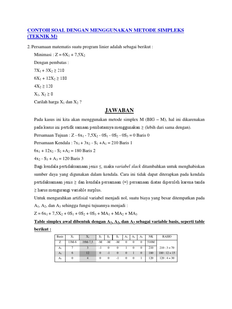 Contoh Soal Dengan Menggunakan Metode Simpleks