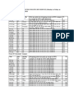 Bus Timings 2010