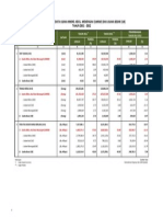 Download dataumkmindonesia2011-2012pdfbyAbiRhezaNasaiSN147913127 doc pdf