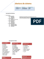 Arquitectura Del Sistema