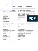 PLAN DE CUIDADOS. Pie Diabético