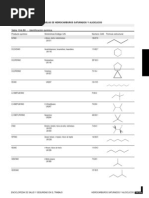 Tablas de Hidrocarburos Saturados y Aliciclicos Identificacion Quimica