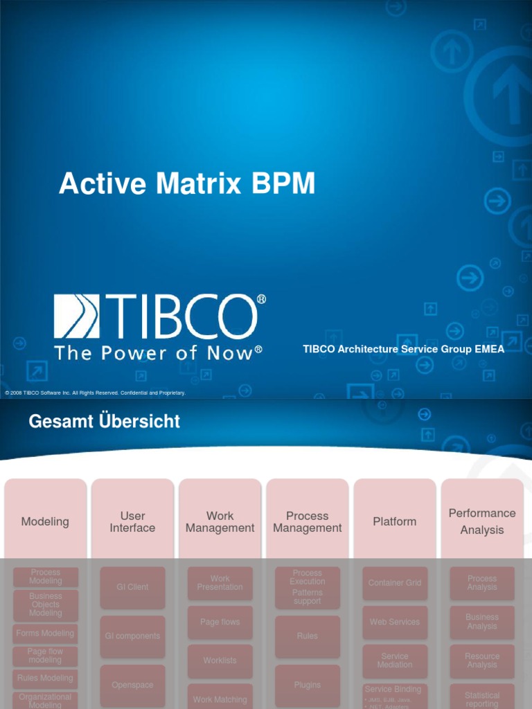 AMX BPM Overview Presentation From Tibco | PDF | Business Process ...