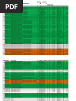 20' FCL 40' FCL Total Karachi To Peshawar 78 5: Loaded by Majid 12/06/2013