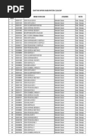 Download npsn-kabupaten-cilacap by Bagus Nugroho SN147966335 doc pdf