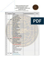 Absensi Kehadiran Rapat Kerja Tim Bantuan Medis "Alert" Asy-Syfa' Life Emergency Resque Team PERIODE 2012-2013