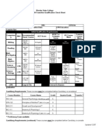 LPN To ADRN Check Sheet 2009-2010