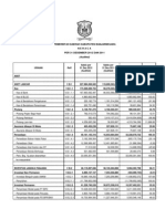 Neraca Calk TA 2012 Kab. Banjarnegara
