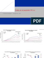 Manifestaciones Orales en El Paciente VIH (+) : Dr. Fernando Rodríguez C. - Patología Oral - UDD