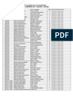 Vijana Waliochaguliwa Kujiunga Na Kambi Ya JKT Ya Kanembwa PDF