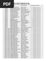Download Majina ya waliochaguliwa kujiunga na kambi ya JKT ya Rwamkoma by Rama S Msangi SN148023180 doc pdf