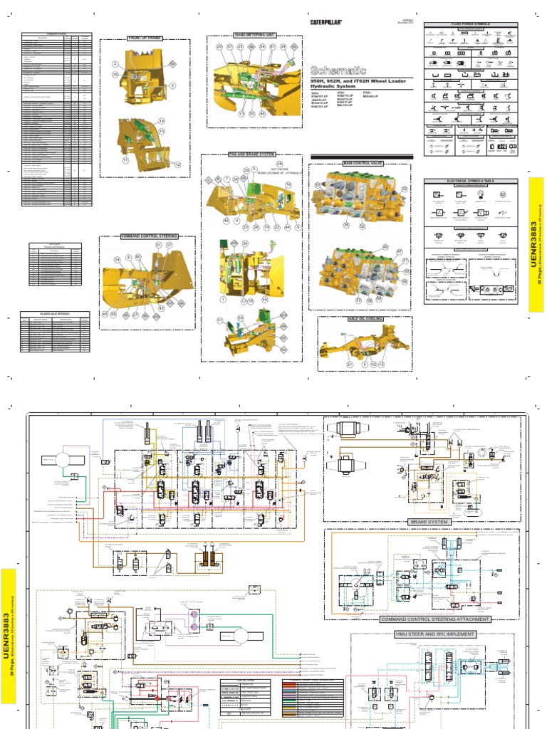 Hydraulic System 950H, 962H, and IT62H Wheel Loader: Front of Frame ...