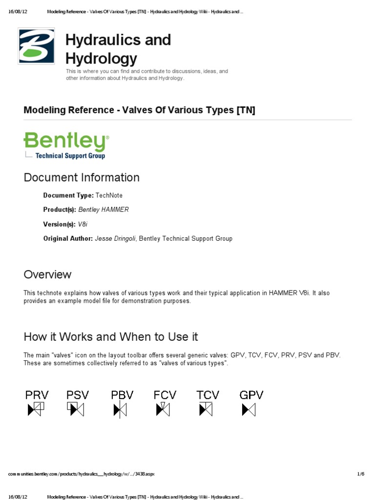 Modeling Reference Valves of Various Types (TN) Hydraulics and Hydrology Wiki Hydraulics