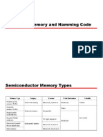 Internal Memory