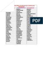 Lista de Verbos para Los Aopoyos de La Cartilla de Evaluacion