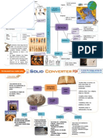 GRECIA - Mapa Mental