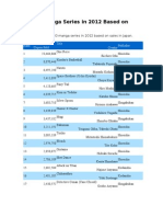 Top 20 Manga Series in 2012 Based On Sales1