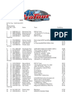 Men Final Results Val Di Sole 2013