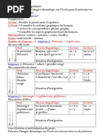 Projet 1 2 3 4 3ap