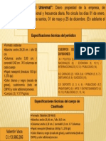 Estructura Del Periodico El Universal