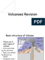 Volcanoes Revision