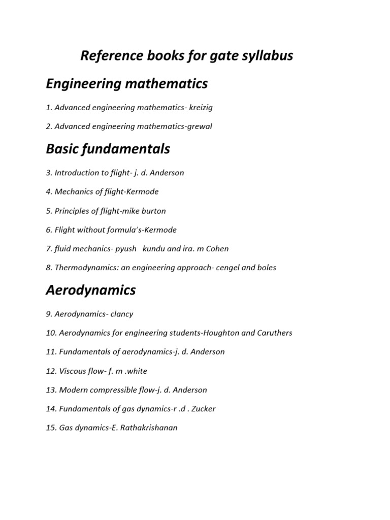 GATE Aerospace Engineering Reference Books | PDF | Flight | Aerodynamics