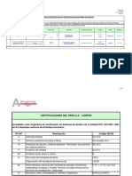 Organismos de Certificación de Sistemas de Gestión