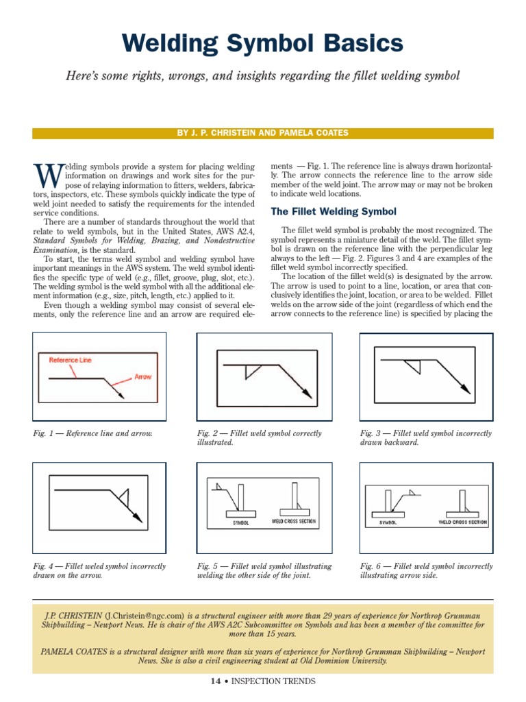 Welding Symbol Welding Mathematics