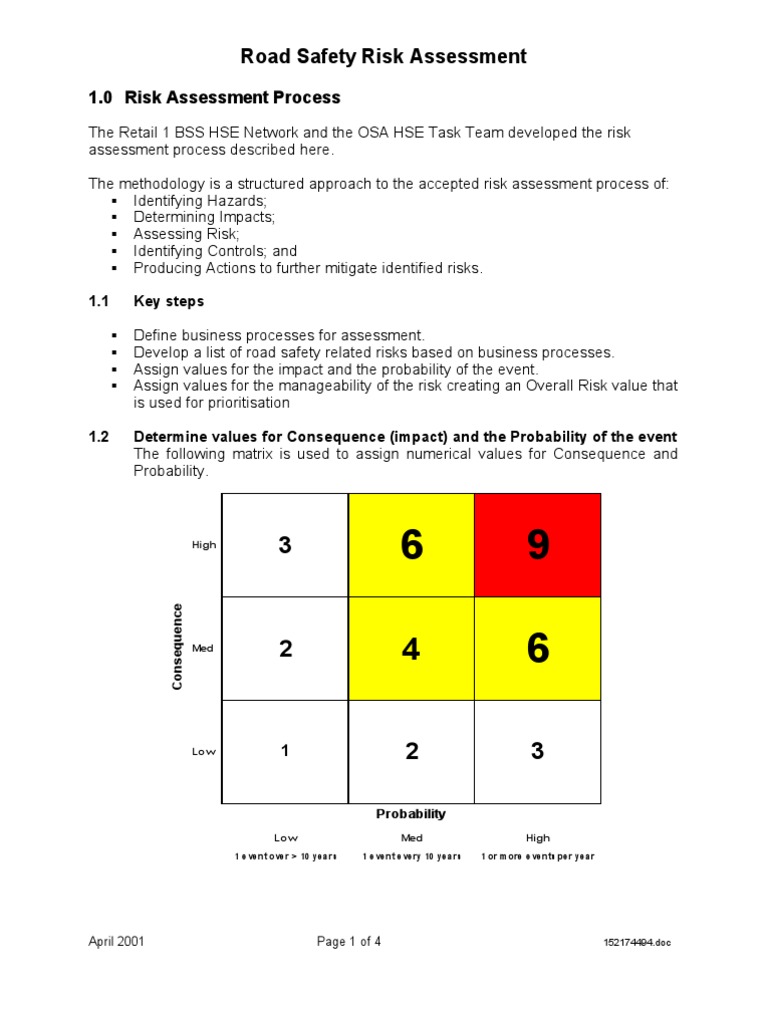 Road Safety Risk Assessment Toolkit | Risk Assessment | Risk