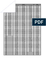 Daftar Mahasiswa Praktikum Weka (1)