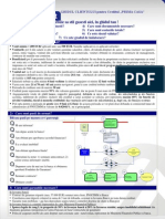 Ghidul Clientului - Prima Casa