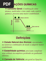 ligacoes_quimicas