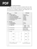 Download Struktur Beton Bertulang perencanaan ruko by Mhd Yunus SN148148590 doc pdf