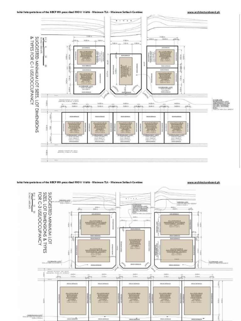 NBCP RROW Lot Setback - Interpret | PDF