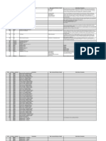 Orsor Grade Composer Composition Main Technical Difficulty or Benefit Other Notes & Comments