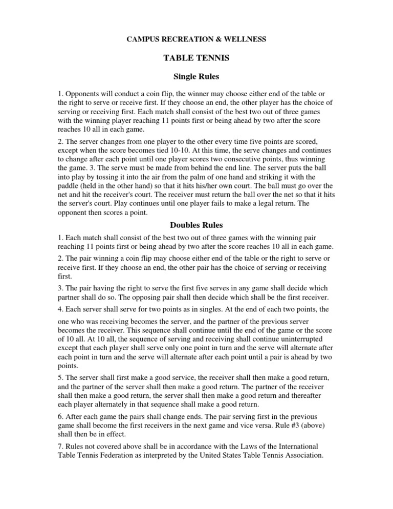 Table Tennis Rules PDF Table Tennis Recreation