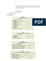 Deterioro de La Movilidad Física