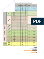 Programacion Residencia Estudiantil