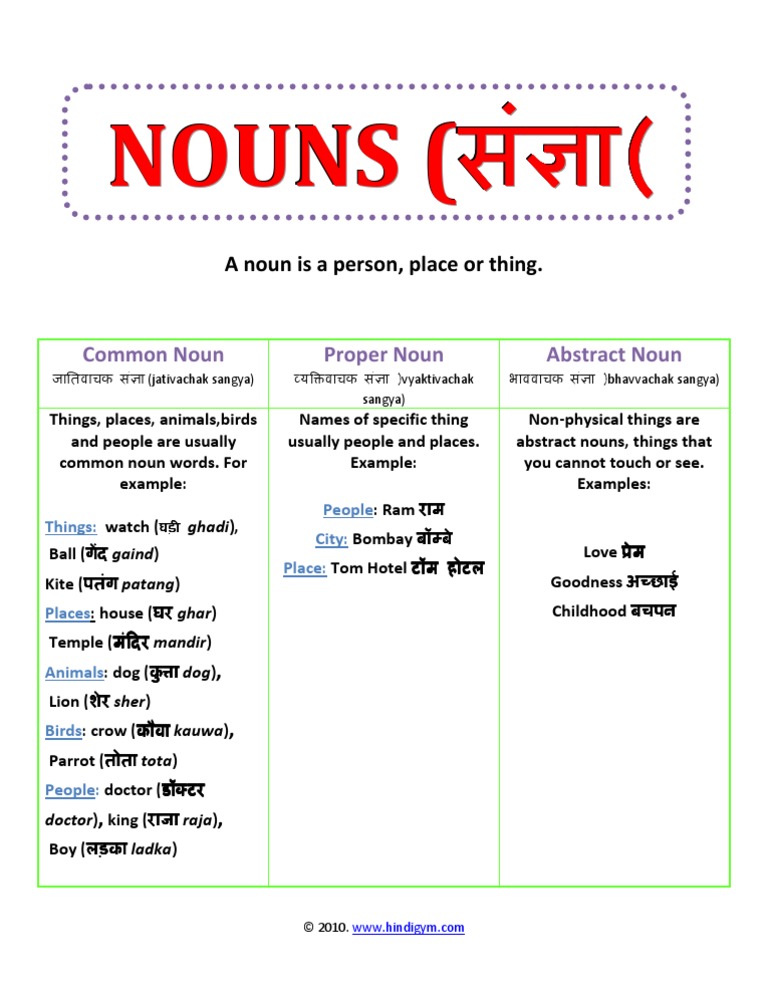 Hindi Nouns Morphology Language Mechanics