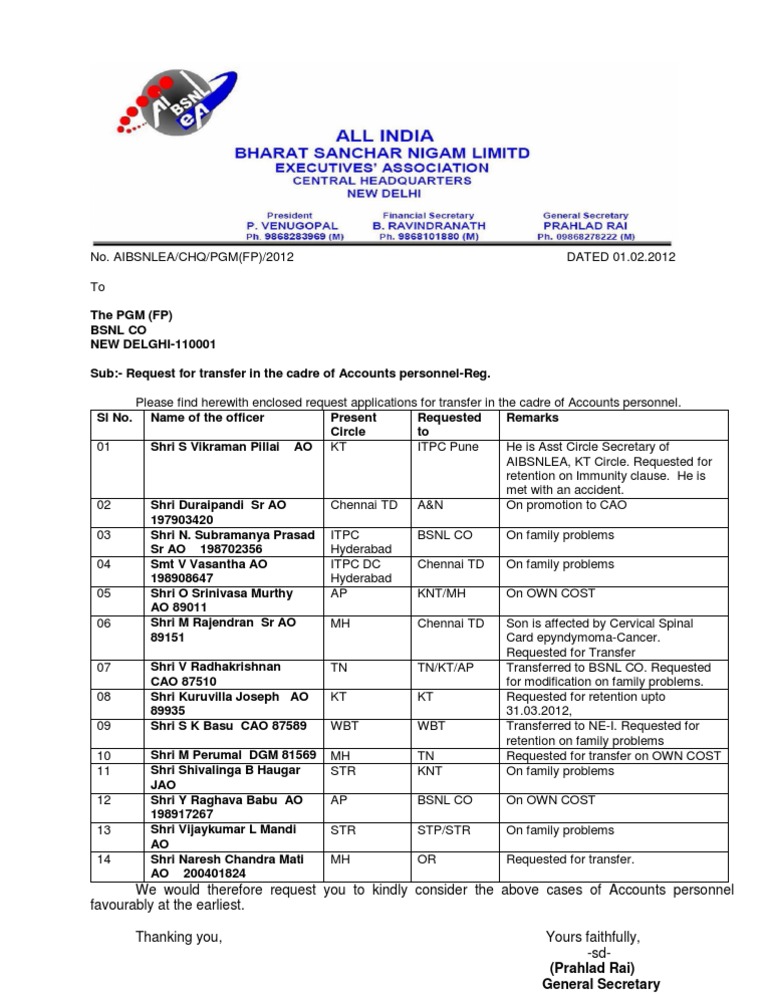 Transfer Requests for BSNL Accounts Staff | PDF