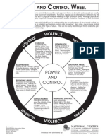 Power and Control Wheel