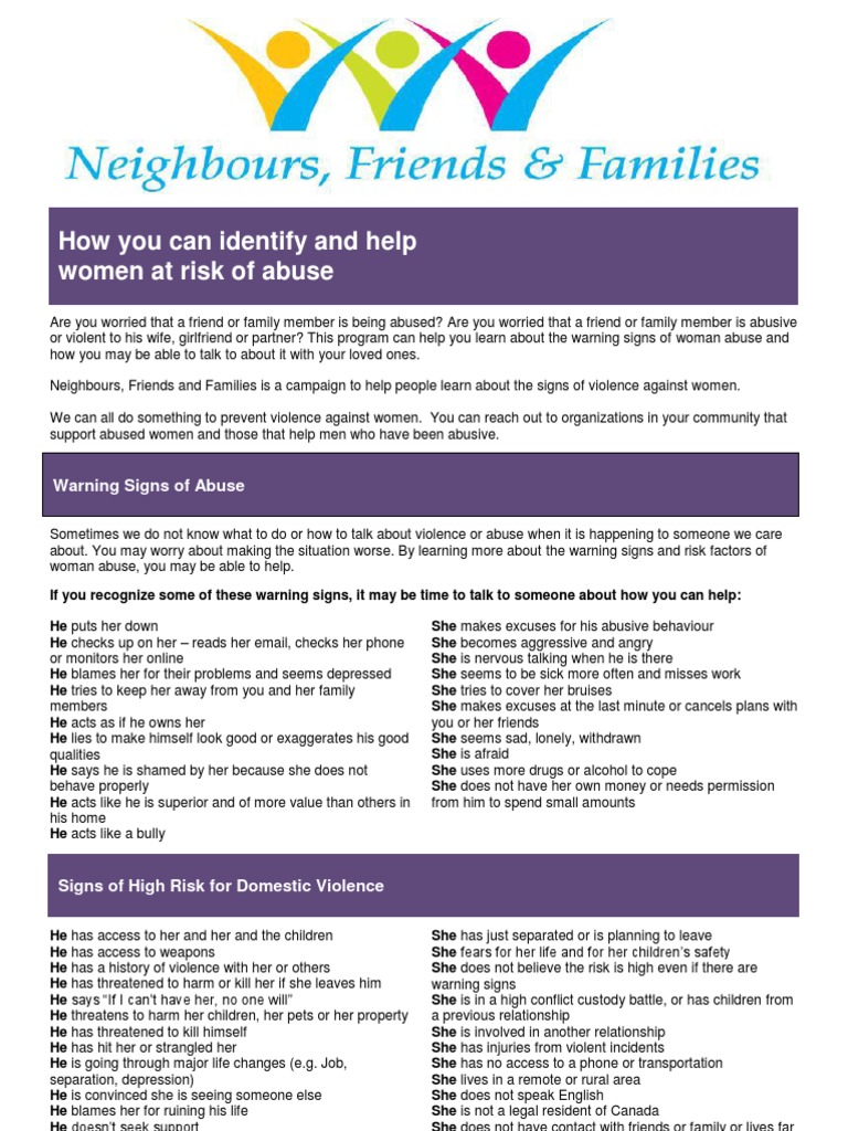 Identifying and Helping Women at Risk of Abuse | PDF | Domestic ...