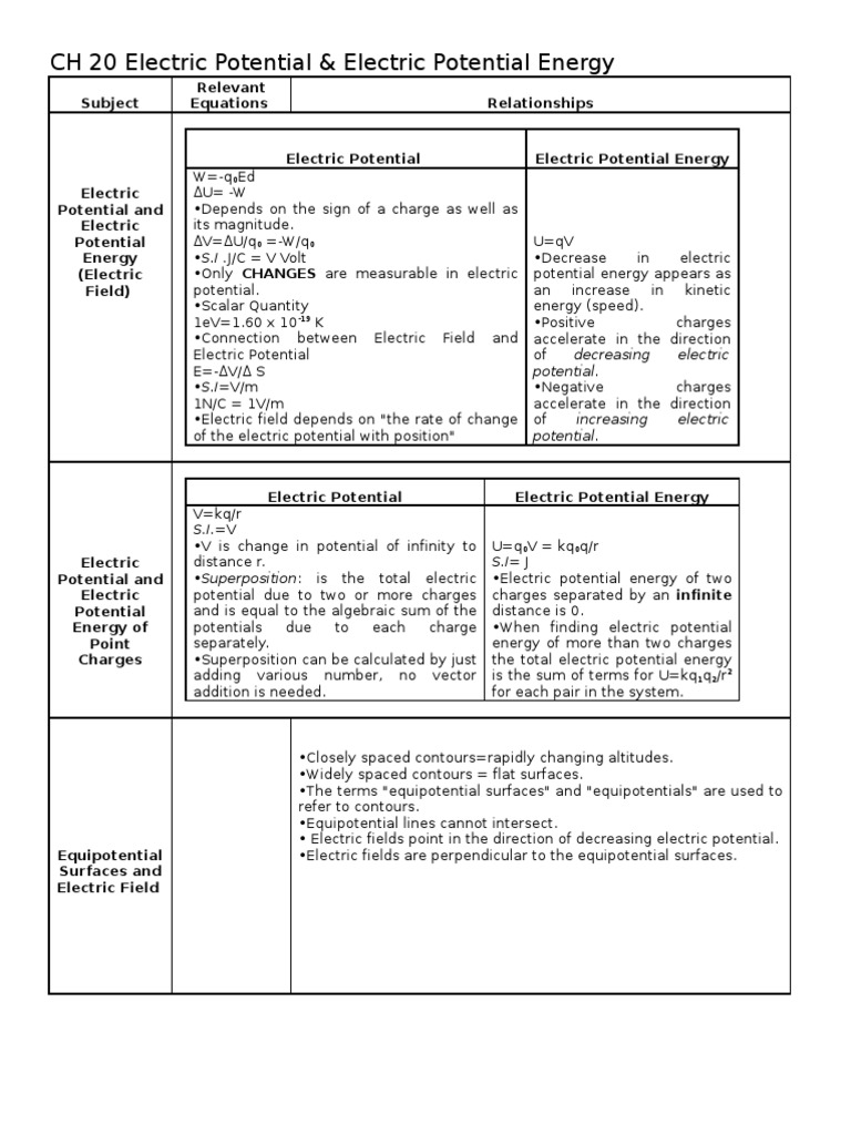 CH 20 Electric Potential & Electric Potential Energy | PDF | Capacitor ...