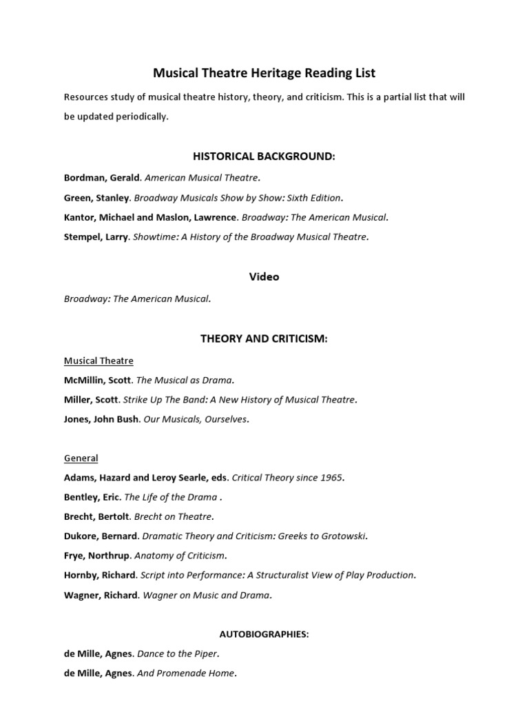 Musical Theatre Heritage Reading List Musical Theatre 38 - 
