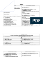 Tenses in Tables