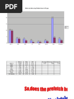 Mdn 1507ds Component Object Model Cholesterol
