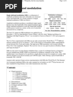 SSB Single-Sideband Modulation