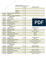 Pensum de Ingeniería Geológica Semestre 01