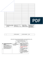 Download Analisis Kisi Kisi Un Bi 2012 Lengkap by Varoelian Aa-tompul SN148235859 doc pdf