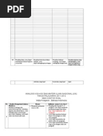 Download Analisis Kisi Kisi Un Bi 2012 Lengkap by Varoelian Aa-tompul SN148235859 doc pdf
